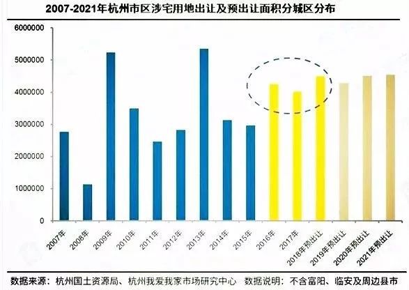 庐江城东房价最新消息，市场走势与购房指南