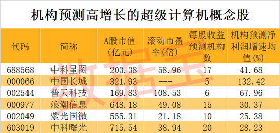 7777788888精准管家婆全准;精选解释解析落实