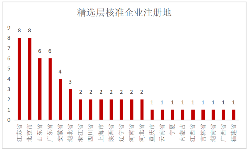 澳门今晚必开一肖一特;精选解释解析落实