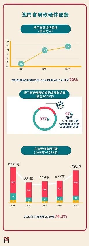 2025年澳门全年免费大全;精选解释解析落实