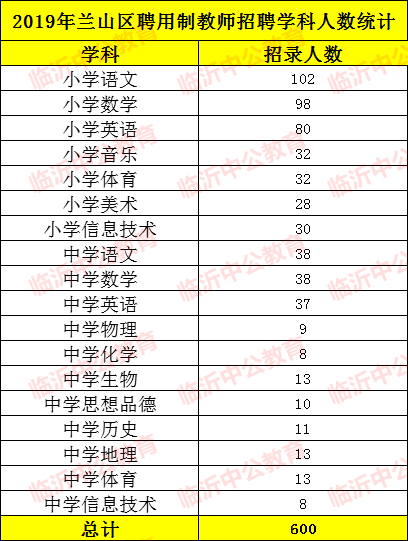 今晚必中一码一肖澳门准确9995;精选解释解析落实