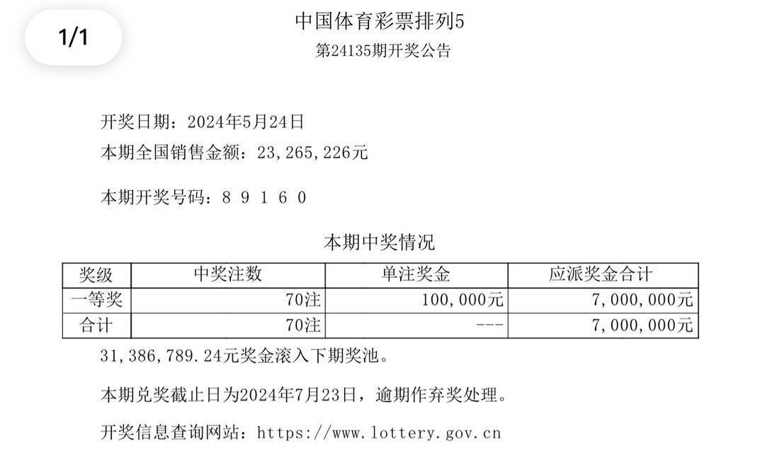 新澳门今晚开奖结果开奖记录查询;精选解释解析落实