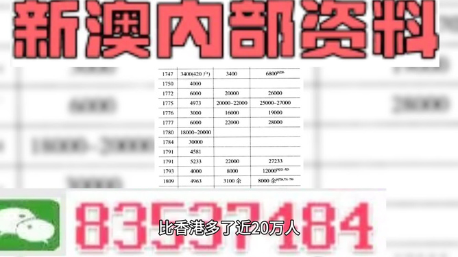 新澳最准的免费资料大全7456;精选解释解析落实