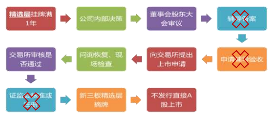 新奥门资料大全费新触最;精选解释解析落实