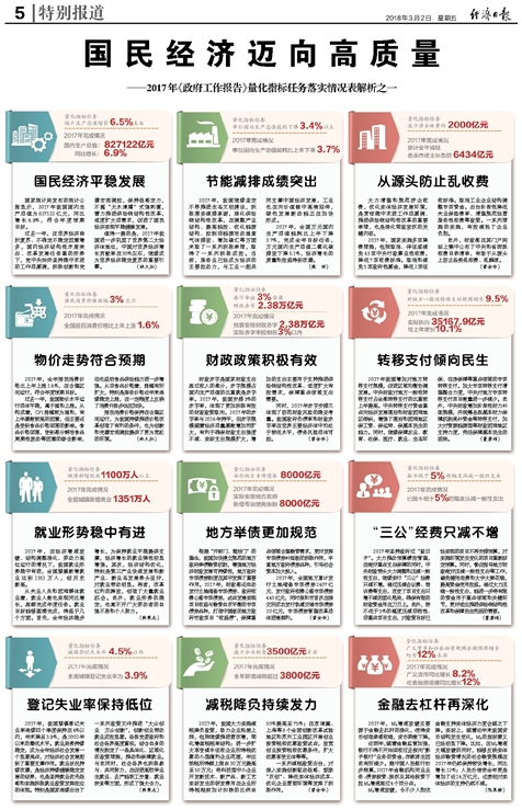 澳彩资料免费资料大全的特点;精选解释解析落实