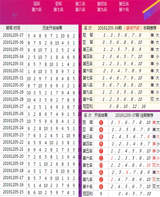 港彩二四六天天开奖结果;精选解释解析落实