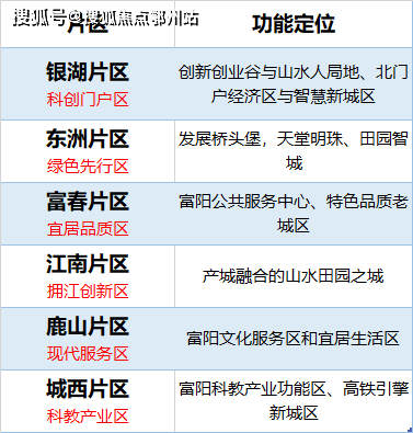 2025新澳正版免费资料大全;精选解释解析落实