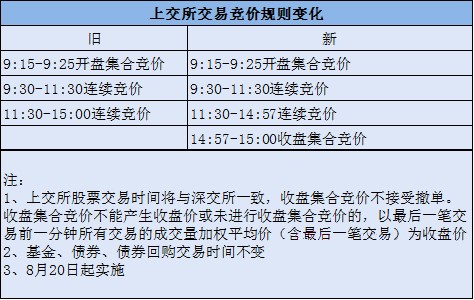 2025新澳门精准资材免费;精选解释解析落实