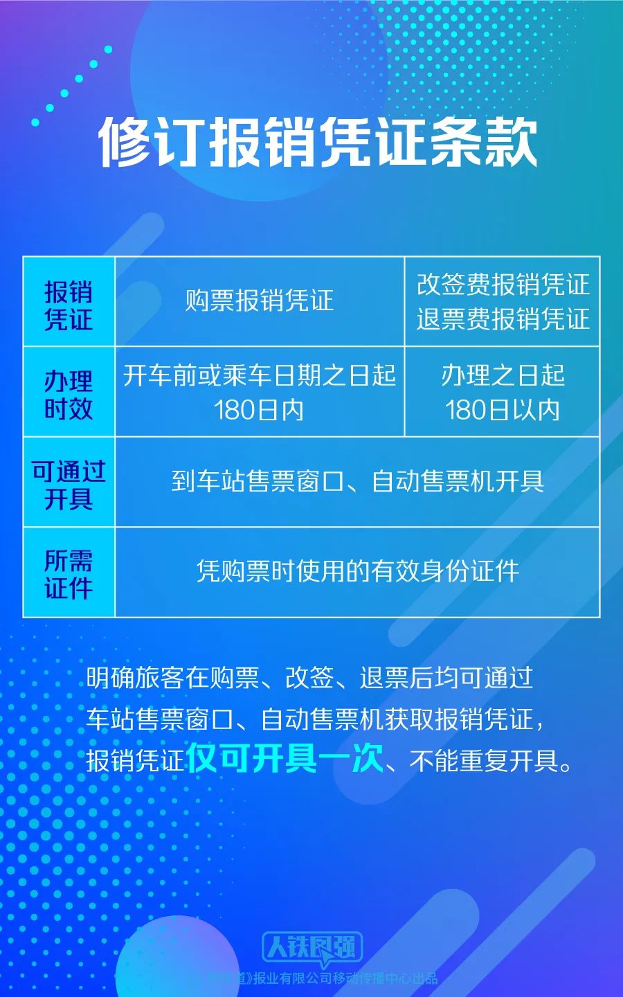 2025新奥正版资料最精准免费大全;精选解释解析落实