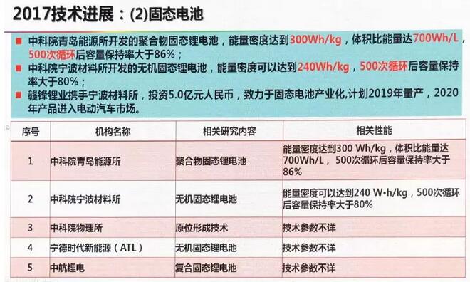 2025新澳门正版精准免费大全;精选解释解析落实