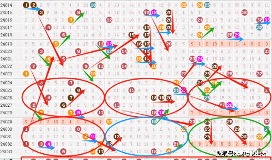 2025天天彩正版资料大全;精选解释解析落实