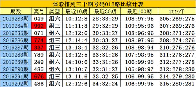 白小姐一码一肖100准确;精选解释解析落实