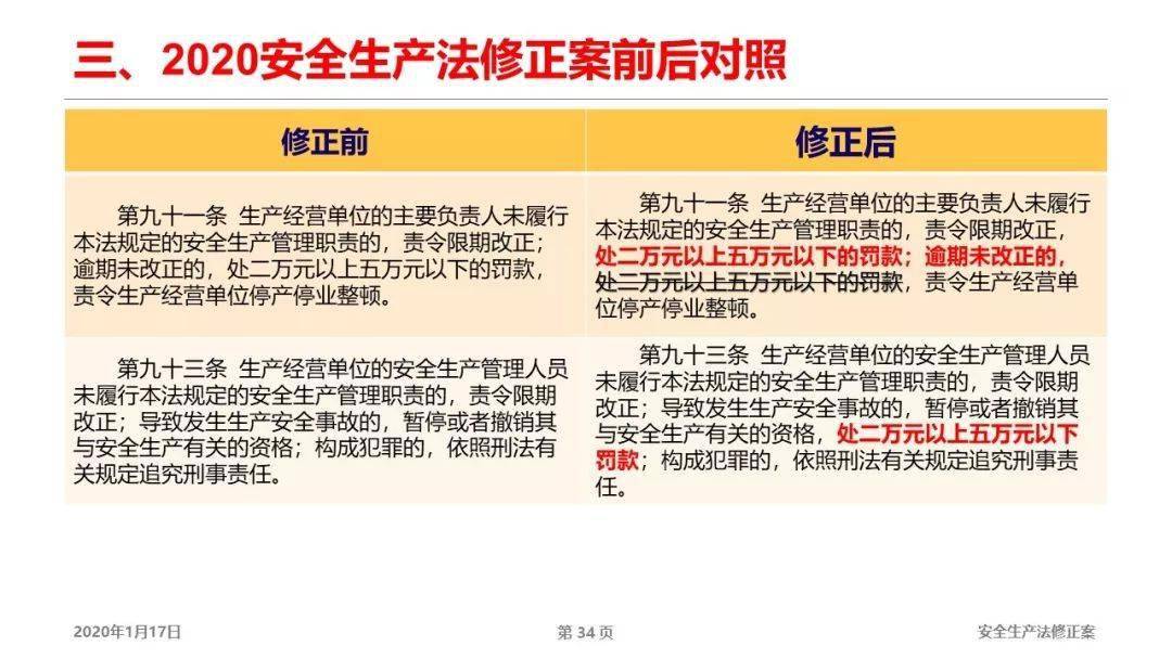 新澳天天开奖免费资料;精选解释解析落实