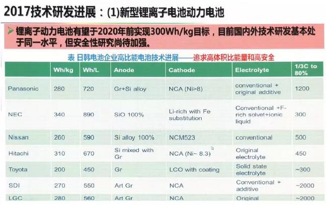 2025新澳精准免费资料;精选解释解析落实