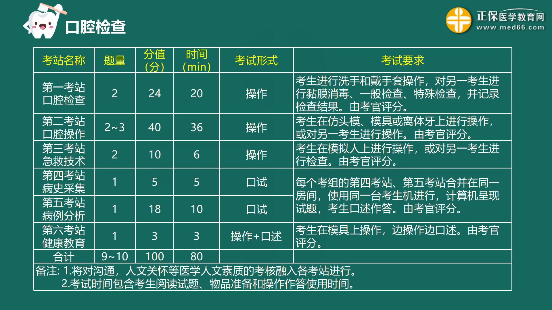 55123澳门开奖结果查询;精选解释解析落实