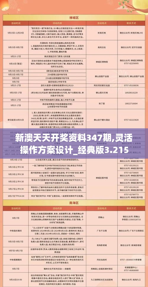 2025年新澳天天开彩最新资料;精选解释解析落实