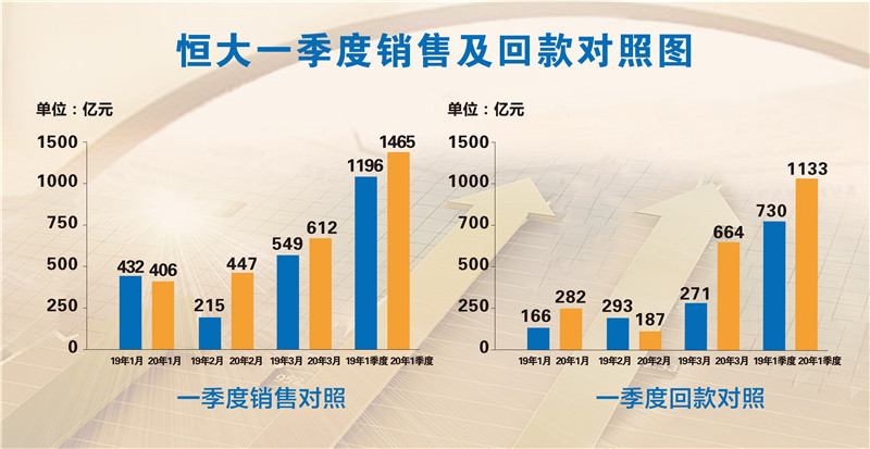 新澳门四肖期期准中特;精选解释解析落实