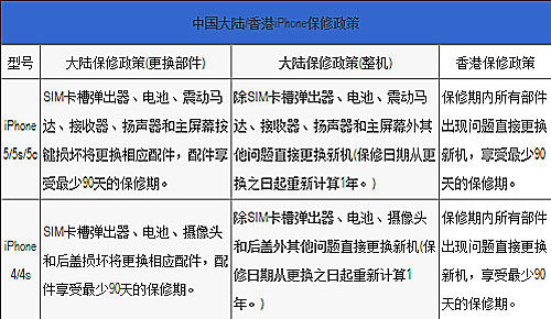 香港六开奖结果2025开;精选解释解析落实