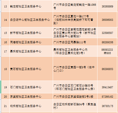 白小姐三肖三期必出一期开奖哩哩;精选解释解析落实