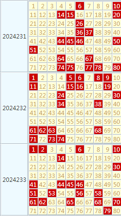 今晚9点30开什么生肖明 2025;精选解释解析落实